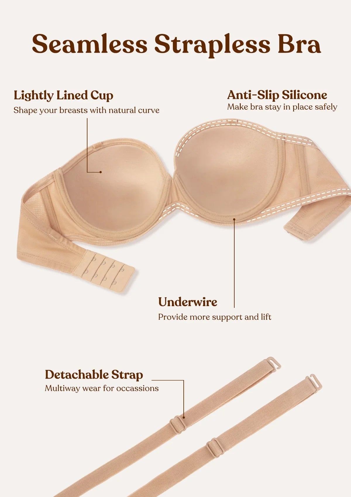 Detail shots of the nude strapless bra features: lightly lined cups for natural curves, anti-slip silicone for safe placement, supportive underwire, and detachable straps for multiway wear.