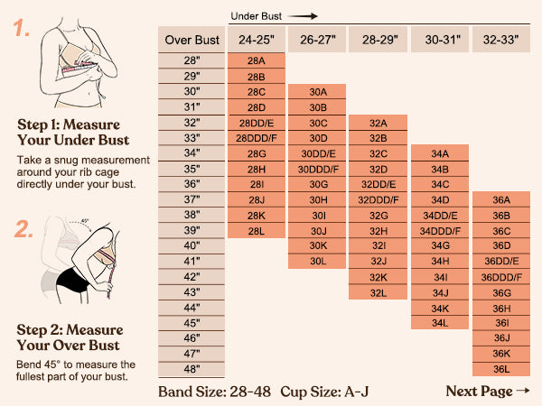 Measurement steps and HSIA bra size chart page 1, covering Under Bust 24 to 33 inches