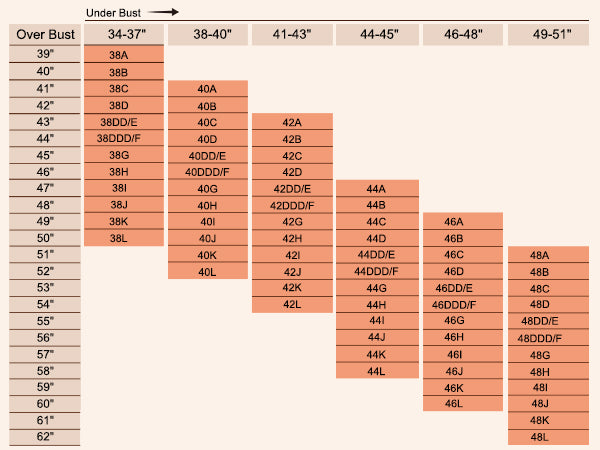 HSIA bra size chart page 2, covering Under Bust 34 to 51 inches